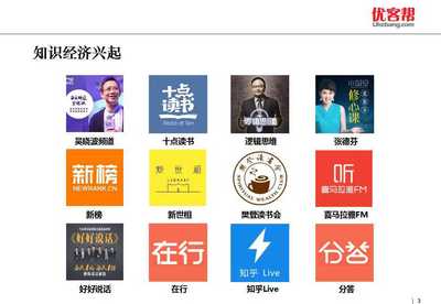 2018培训计划设计 点亮知识经济时代的广告设计新思路