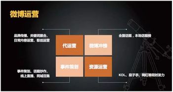 精工细作的全渠道数字营销 只为数字时代而生