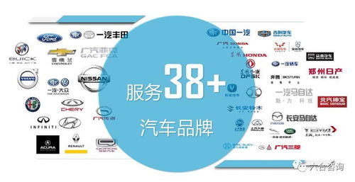 电声营销 线上线下一站式服务，引领智能化数字化营销新时代