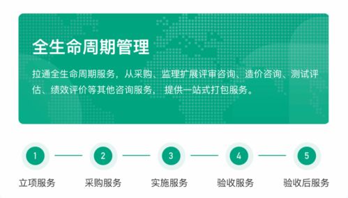 码智护航 新第三方服务全面护航政府数字化转型与数字内容制作