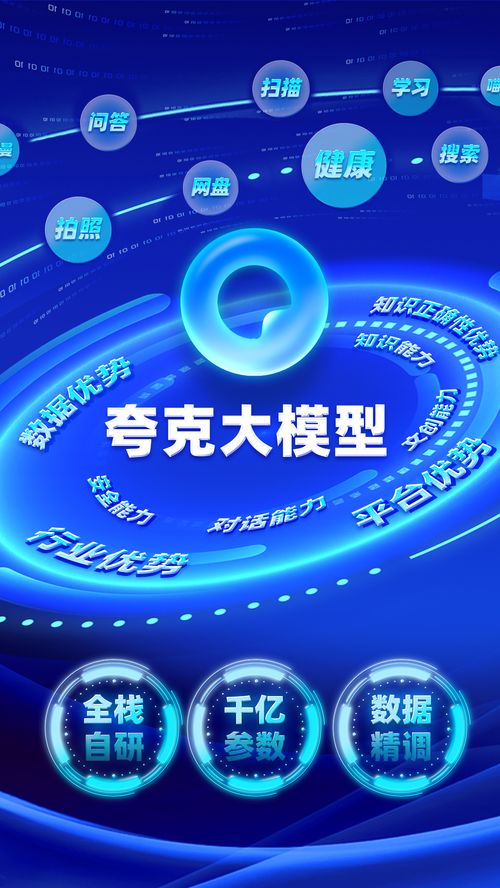 夸克发布自研大模型，国产大模型阵营再添新力量